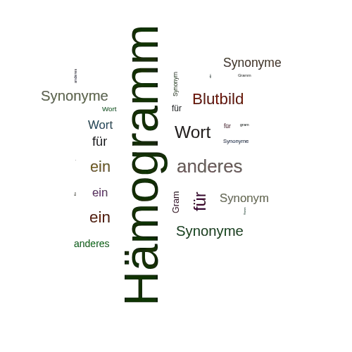 Ein anderes Wort für Hämogramm - Synonym Hämogramm