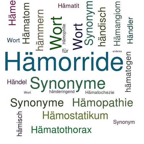 Ein anderes Wort für Hämorrhoide - Synonym Hämorrhoide