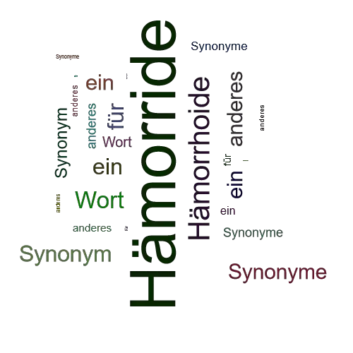Ein anderes Wort für Hämorride - Synonym Hämorride