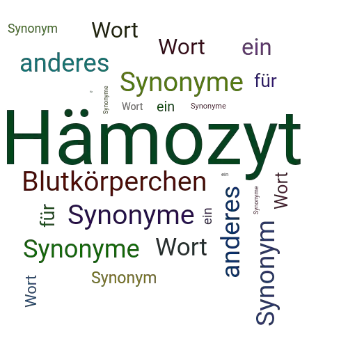 Ein anderes Wort für Hämozyt - Synonym Hämozyt