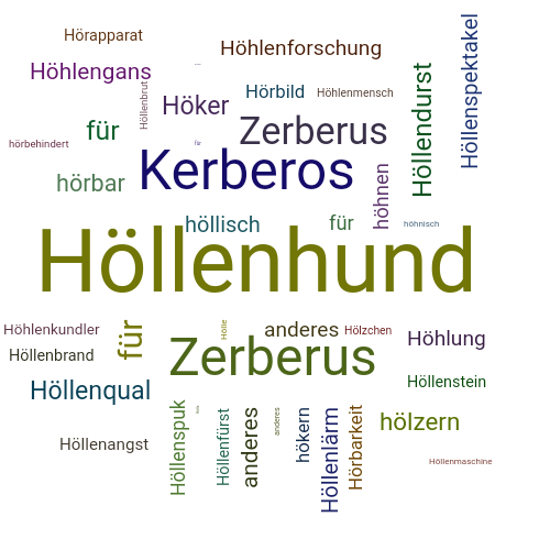 Ein anderes Wort für Höllenhund - Synonym Höllenhund