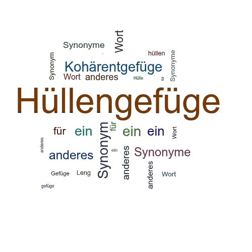 Ein anderes Wort für Hüllengefüge - Synonym Hüllengefüge