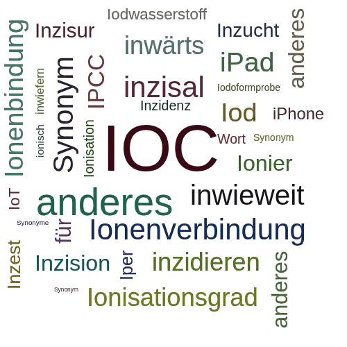 Ein anderes Wort für IOK - Synonym IOK