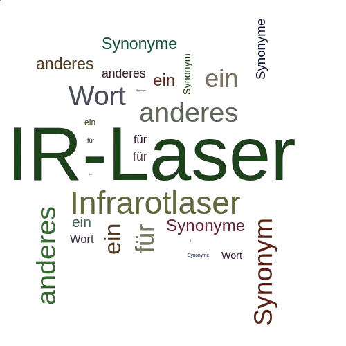 Ein anderes Wort für IR-Laser - Synonym IR-Laser