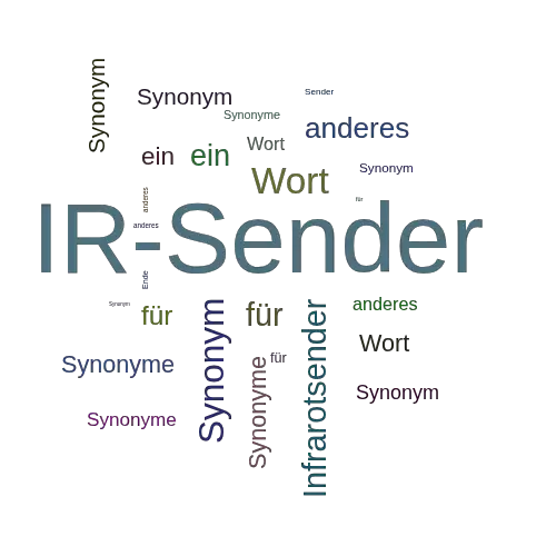 Ein anderes Wort für IR-Sender - Synonym IR-Sender