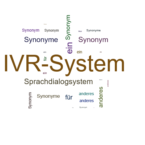Ein anderes Wort für IVR-System - Synonym IVR-System