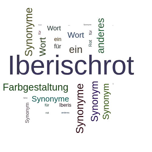 Ein anderes Wort für Iberischrot - Synonym Iberischrot