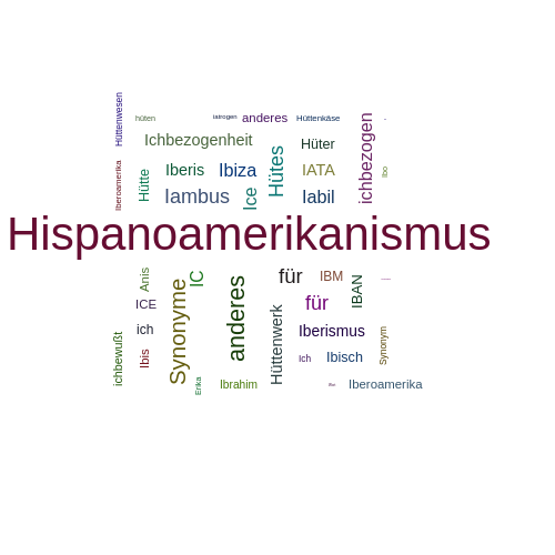 Ein anderes Wort für Iberoamerikanismus - Synonym Iberoamerikanismus