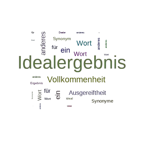 Ein anderes Wort für Idealergebnis - Synonym Idealergebnis