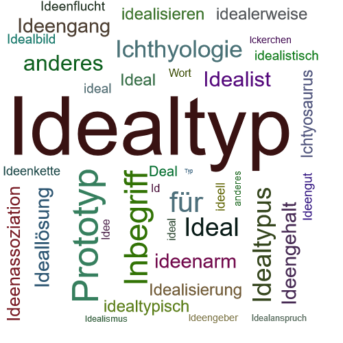 Ein anderes Wort für Idealtyp - Synonym Idealtyp