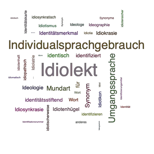 Ein anderes Wort für Idiolekt - Synonym Idiolekt