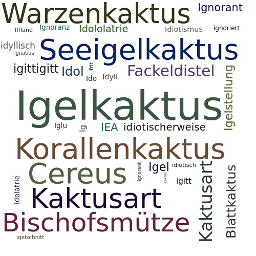 Ein anderes Wort für Igelkaktus - Synonym Igelkaktus