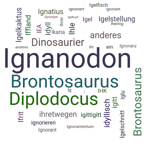 Ein anderes Wort für Ignanodon - Synonym Ignanodon