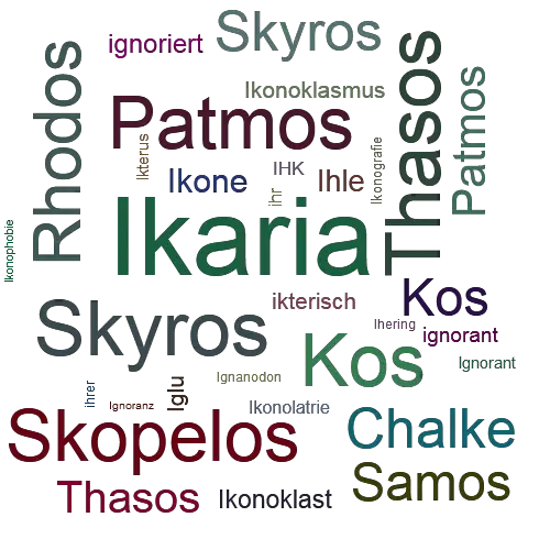 Ein anderes Wort für Ikaria - Synonym Ikaria
