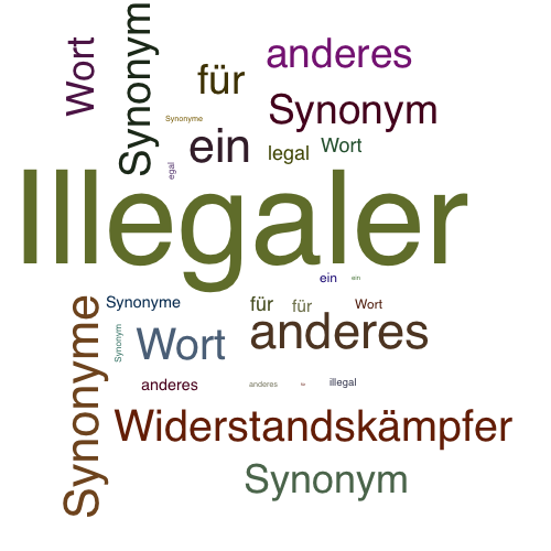 Ein anderes Wort für Illegaler - Synonym Illegaler