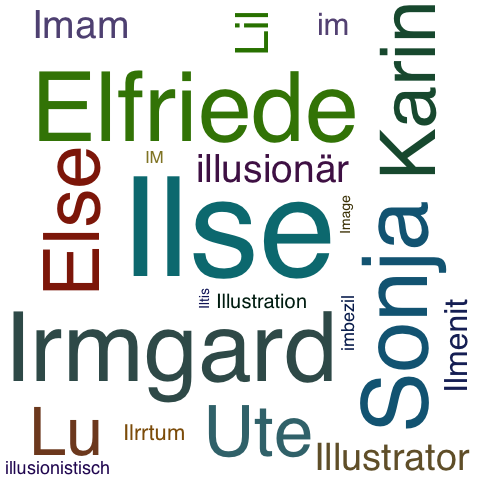 Ein anderes Wort für Ilse - Synonym Ilse