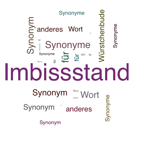 Ein anderes Wort für Imbissstand - Synonym Imbissstand