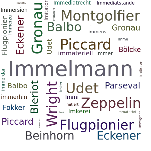 Ein anderes Wort für Immelmann - Synonym Immelmann
