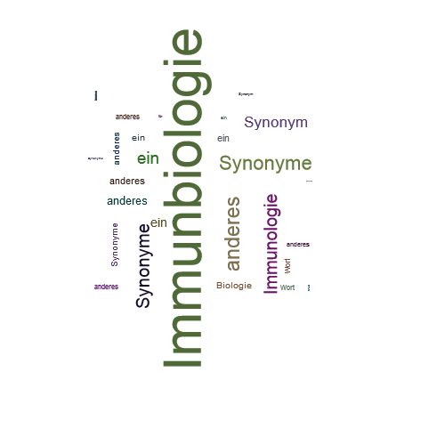 Ein anderes Wort für Immunbiologie - Synonym Immunbiologie