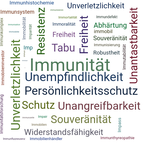 Ein anderes Wort für Immunität - Synonym Immunität