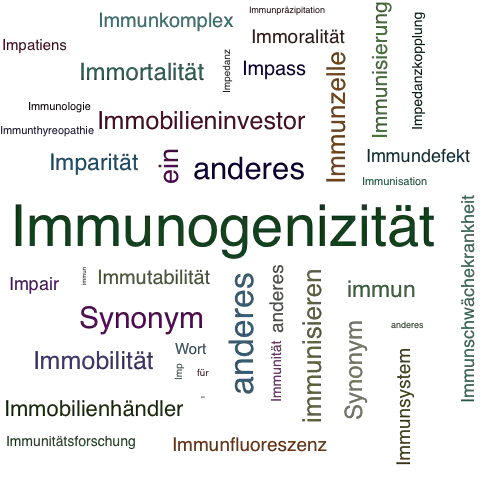 Ein anderes Wort für Immunogenität - Synonym Immunogenität