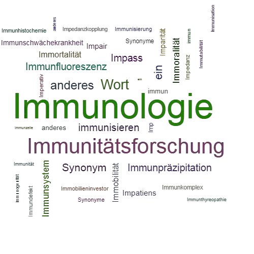 Ein anderes Wort für Immunologie - Synonym Immunologie