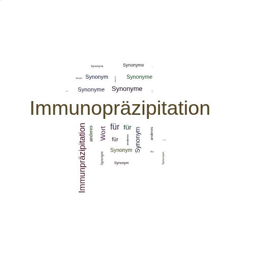 Ein anderes Wort für Immunopräzipitation - Synonym Immunopräzipitation