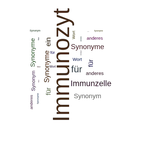 Ein anderes Wort für Immunozyt - Synonym Immunozyt