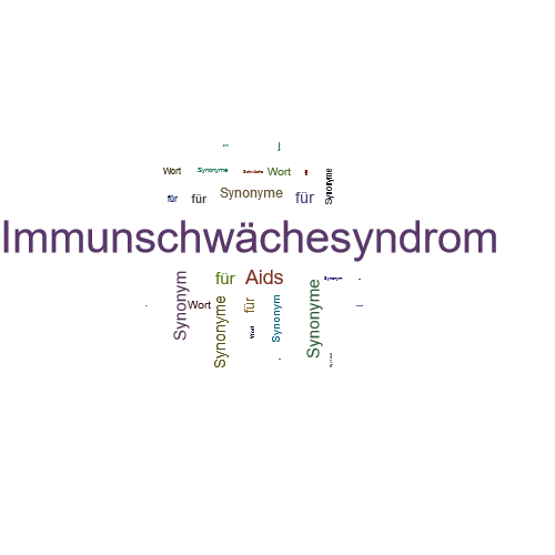 Ein anderes Wort für Immunschwächesyndrom - Synonym Immunschwächesyndrom