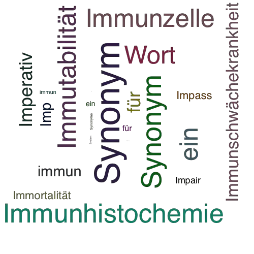Ein anderes Wort für Immunsystem - Synonym Immunsystem