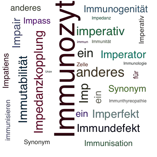 Ein anderes Wort für Immunzelle - Synonym Immunzelle