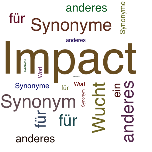 Ein anderes Wort für Impact - Synonym Impact