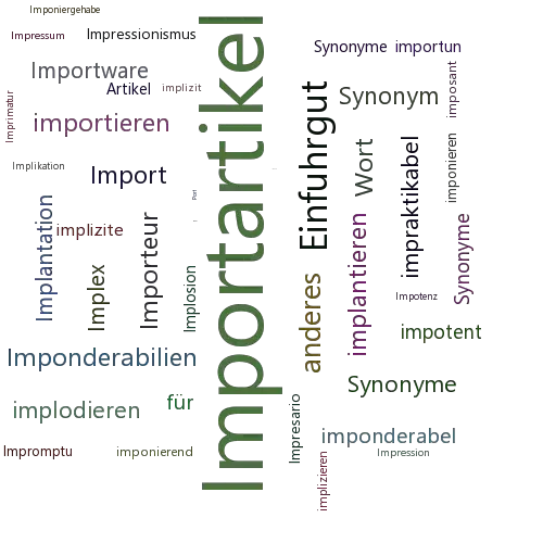 Ein anderes Wort für Importartikel - Synonym Importartikel