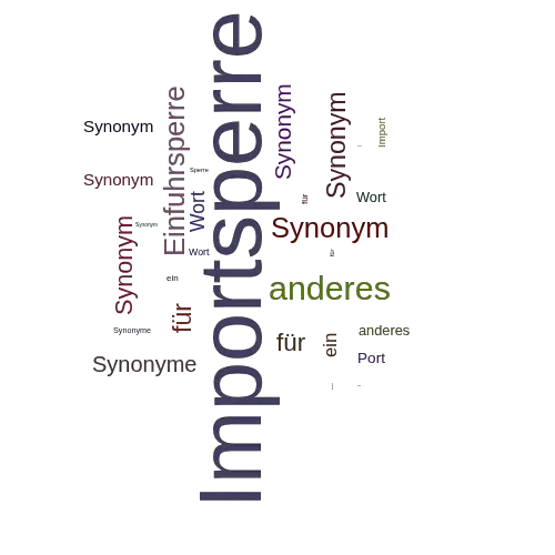 Ein anderes Wort für Importsperre - Synonym Importsperre