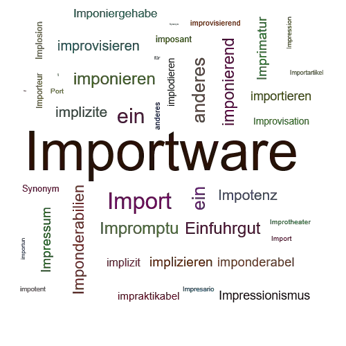 Ein anderes Wort für Importware - Synonym Importware