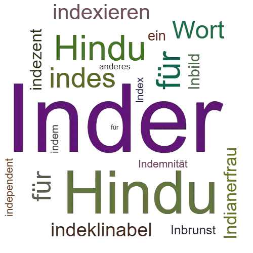 Ein anderes Wort für Inder - Synonym Inder