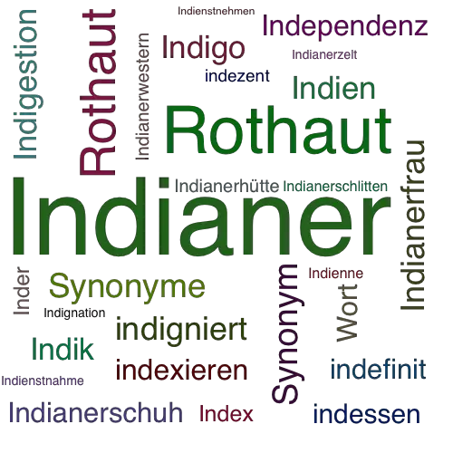 Ein anderes Wort für Indianer - Synonym Indianer