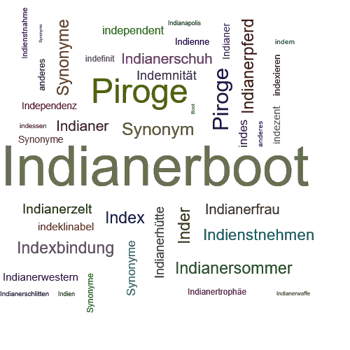 Ein anderes Wort für Indianerboot - Synonym Indianerboot