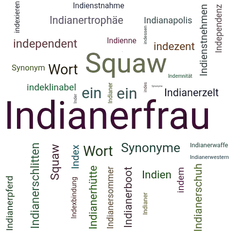 Ein anderes Wort für Indianerfrau - Synonym Indianerfrau