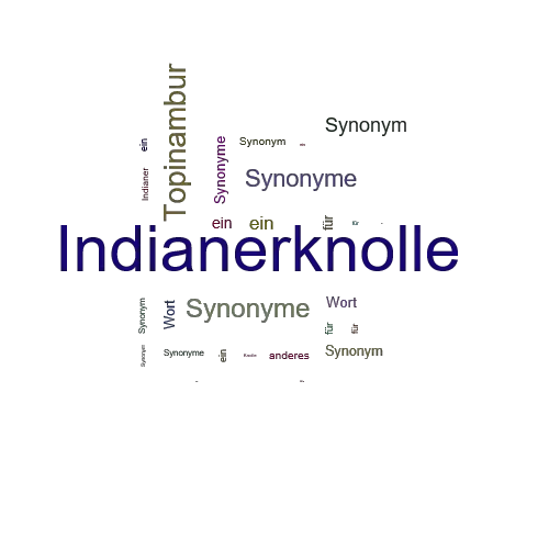Ein anderes Wort für Indianerknolle - Synonym Indianerknolle