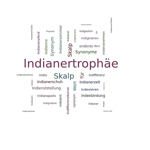 Ein anderes Wort für Indianertrophäe - Synonym Indianertrophäe