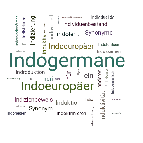 Ein anderes Wort für Indogermane - Synonym Indogermane