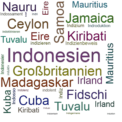 Ein anderes Wort für Indonesien - Synonym Indonesien