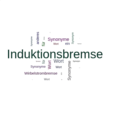 Ein anderes Wort für Induktionsbremse - Synonym Induktionsbremse