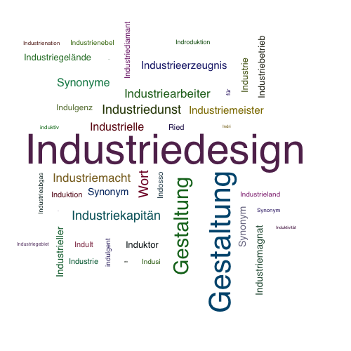 Ein anderes Wort für Industriedesign - Synonym Industriedesign