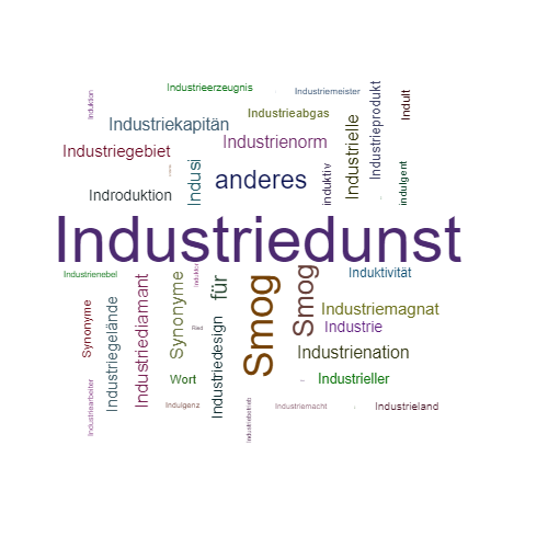 Ein anderes Wort für Industriedunst - Synonym Industriedunst