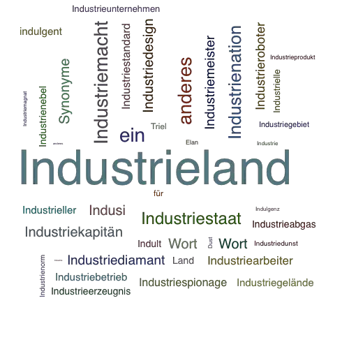 Ein anderes Wort für Industrieland - Synonym Industrieland