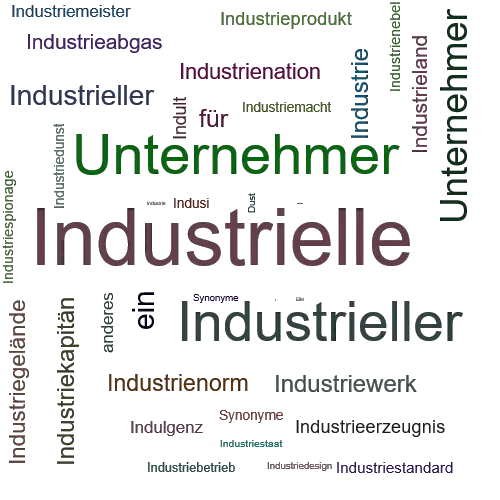 Ein anderes Wort für Industrielle - Synonym Industrielle