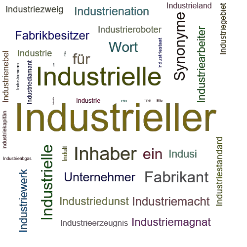 Ein anderes Wort für Industrieller - Synonym Industrieller