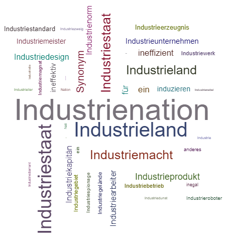 Ein anderes Wort für Industrienation - Synonym Industrienation